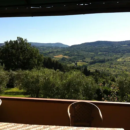 Independent Loft On Florence's Hills فندق مبيت وإفطار فيسولي