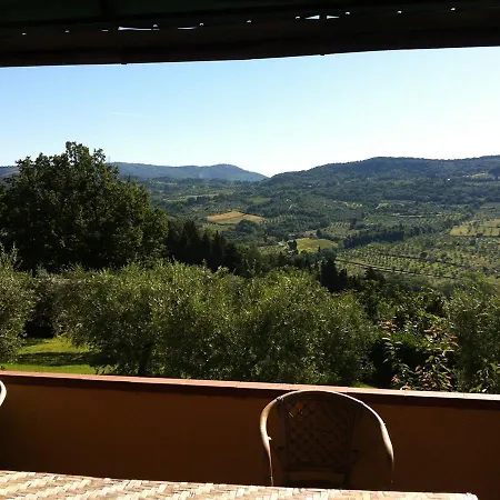 Independent Loft On Florence's Hills Фьезоле